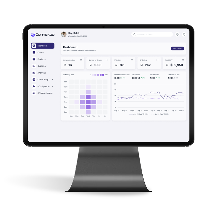 admin portal