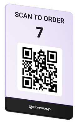scan order